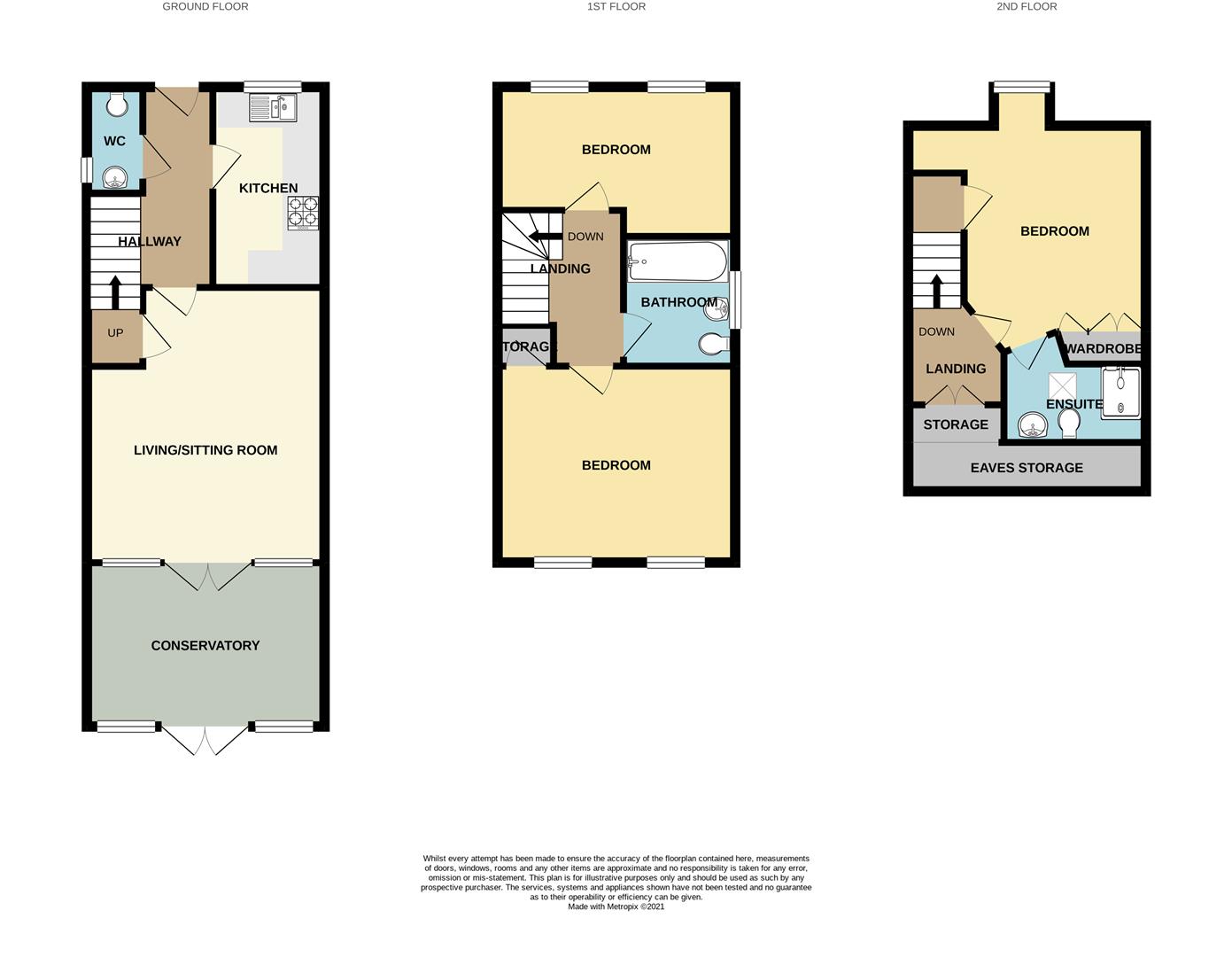 Bramley Road, Long Eaton Robert Ellis Estate Agents